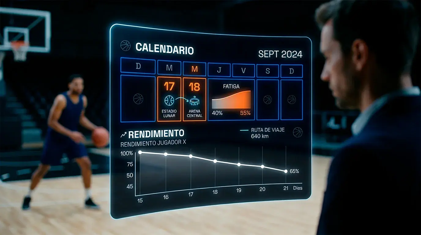 Spread en Back-to-Back NBA: Cómo Afecta al Hándicap