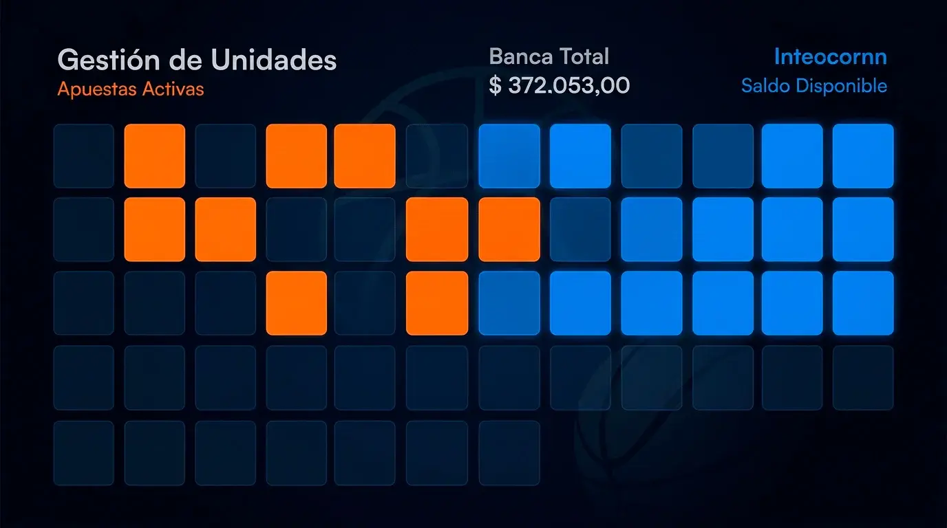 Unidades de Apuesta en NBA: Sistema Simple y Efectivo